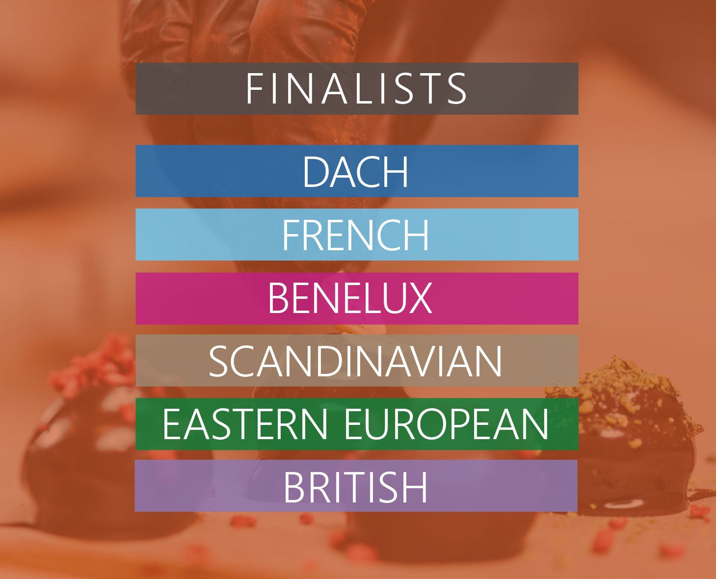 Craft Choc Finalists plus British decorating bon bons Teaser